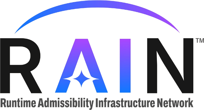 RAIN — Runtime Admissibility Infrastructure Network